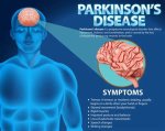 Chuck Todd and Parkinson's Disease: Understanding His Journey and Impact