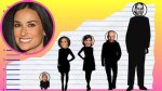 Demi Moore Height in Feet: Understanding the Iconic Actress's Physical Presence