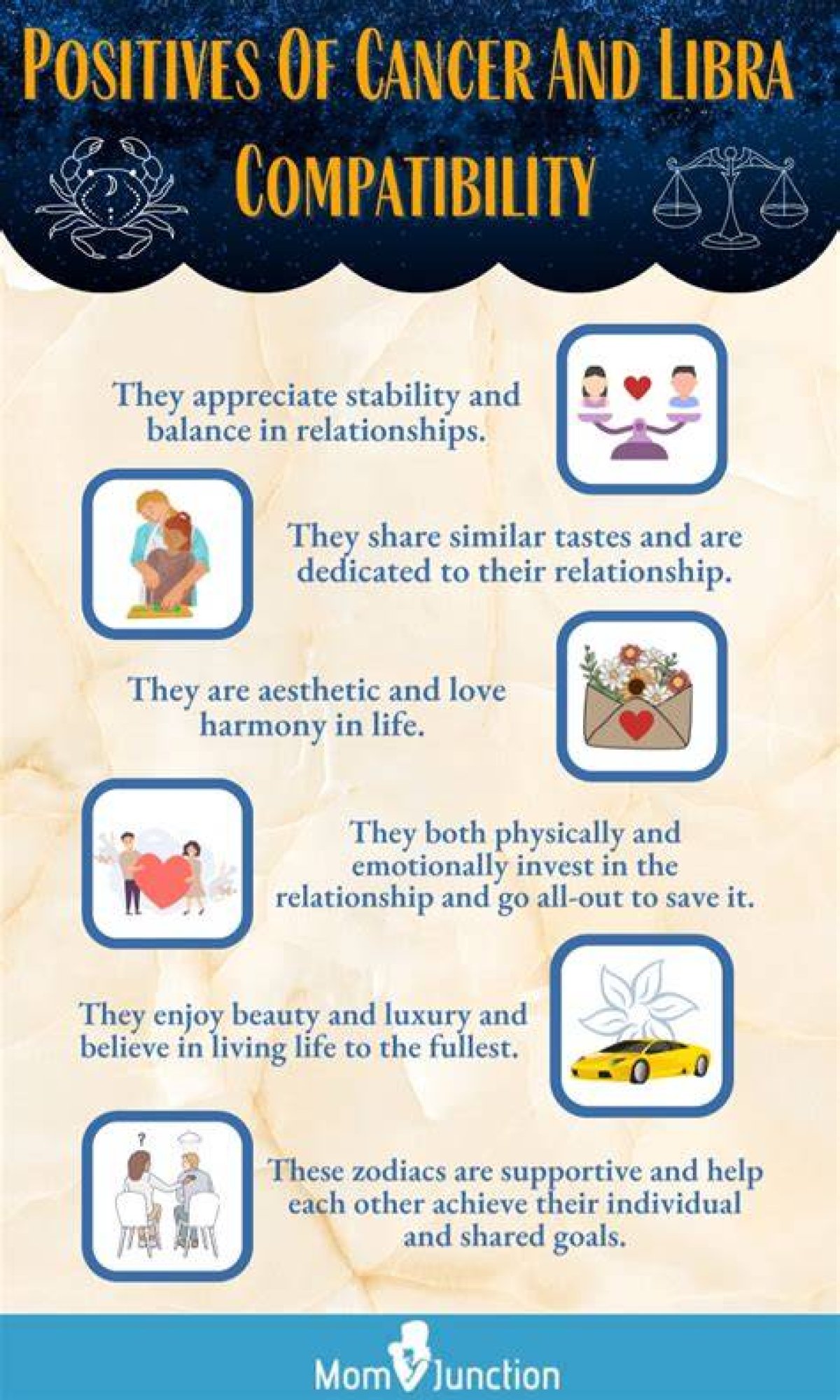 Exploring Libra Relationships with Other Signs