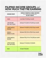 How Much Money Does Myrna Loy Make? Latest Income Salary