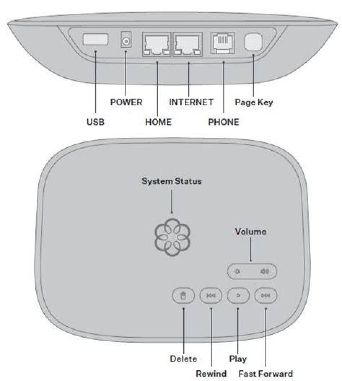 How to Reset Ooma Telo