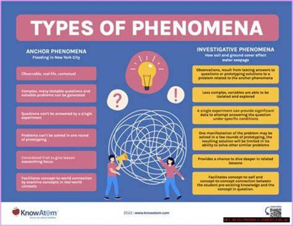 Mms Viral Video: Understanding the Phenomenon and Its Impact