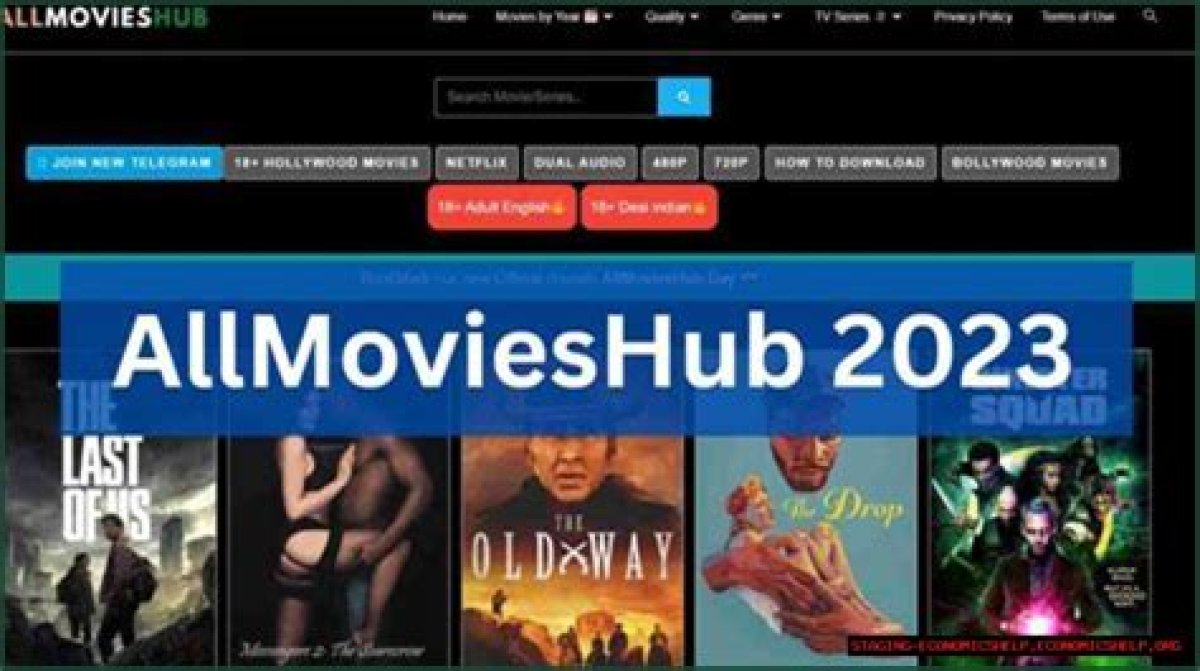 Ultimate Guide to 300Mb Movies: Everything You Need to Know