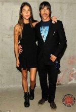 Unveiling Anthony Kiedis's New Girlfriend: a Journey into Love