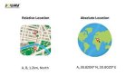 What Is the Absolute and Relative Location of France? |
